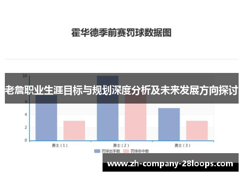 老詹职业生涯目标与规划深度分析及未来发展方向探讨