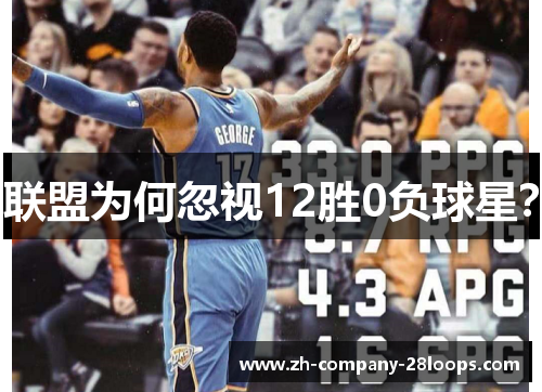 联盟为何忽视12胜0负球星? 联盟为何忽视12胜0负球星?
