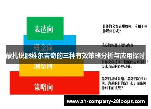 蒙扎说服维尔吉奇的三种有效策略分析与应用探讨 蒙扎说服维尔吉奇的三种有效策略分析与应用探讨