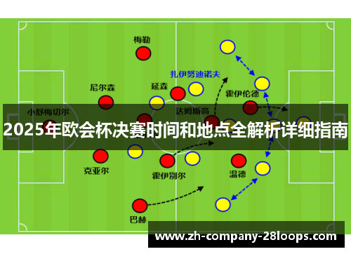 2025年欧会杯决赛时间和地点全解析详细指南 2025年欧会杯决赛时间和地点全解析详细指南