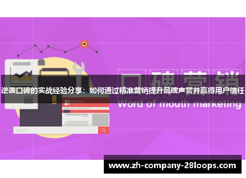 逆袭口碑的实战经验分享:如何通过精准营销提升品牌声誉并赢得用户信任 逆袭口碑的实战经验分享:如何通过精准营销提升品牌声誉并赢得用户信任