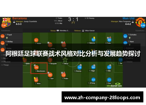 阿根廷足球联赛战术风格对比分析与发展趋势探讨 阿根廷足球联赛战术风格对比分析与发展趋势探讨