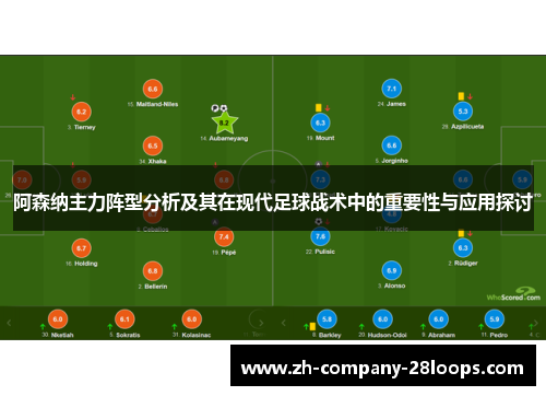 阿森纳主力阵型分析及其在现代足球战术中的重要性与应用探讨 阿森纳主力阵型分析及其在现代足球战术中的重要性与应用探讨
