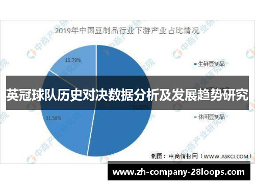 英冠球队历史对决数据分析及发展趋势研究 英冠球队历史对决数据分析及发展趋势研究