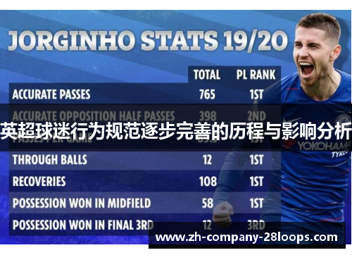 英超球迷行为规范逐步完善的历程与影响分析 英超球迷行为规范逐步完善的历程与影响分析