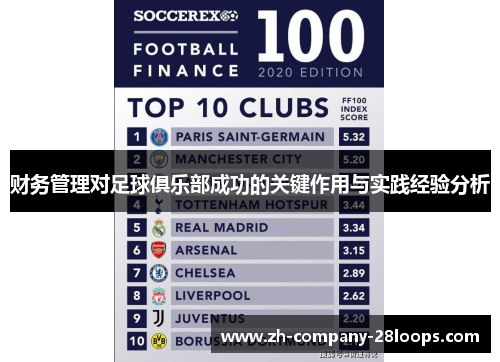财务管理对足球俱乐部成功的关键作用与实践经验分析 财务管理对足球俱乐部成功的关键作用与实践经验分析