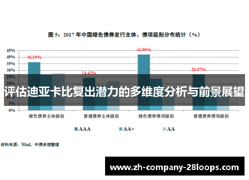 评估迪亚卡比复出潜力的多维度分析与前景展望 评估迪亚卡比复出潜力的多维度分析与前景展望