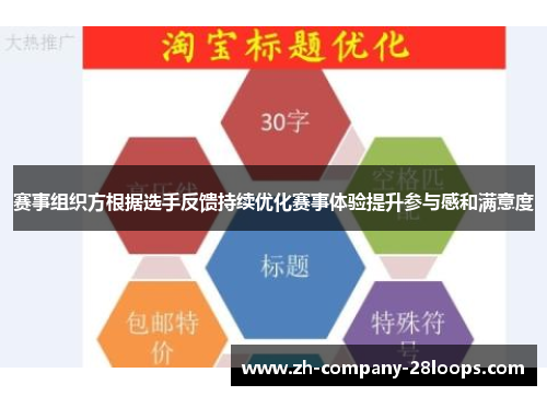 赛事组织方根据选手反馈持续优化赛事体验提升参与感和满意度 赛事组织方根据选手反馈持续优化赛事体验提升参与感和满意度