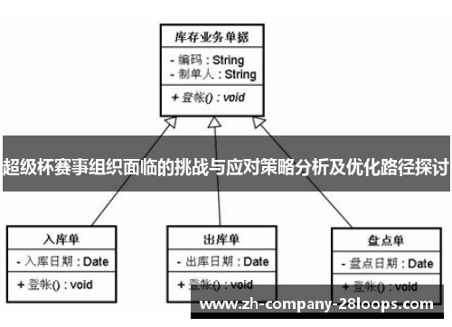 超级杯赛事组织面临的挑战与应对策略分析及优化路径探讨