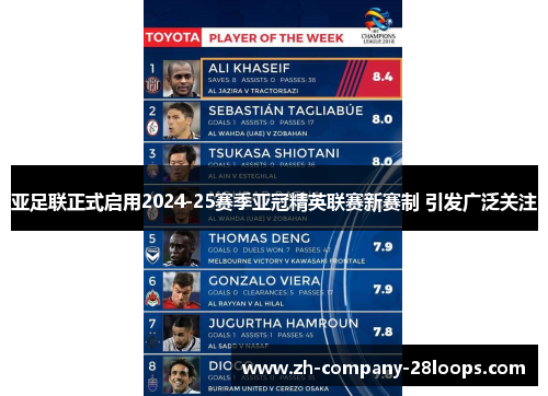 亚足联正式启用2024-25赛季亚冠精英联赛新赛制 引发广泛关注