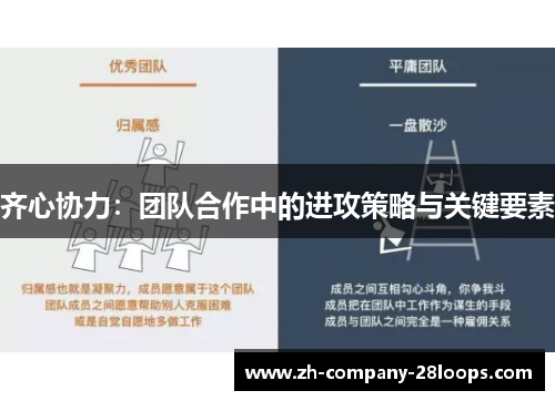 齐心协力:团队合作中的进攻策略与关键要素 齐心协力:团队合作中的进攻策略与关键要素